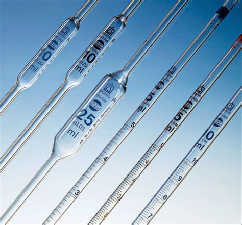 kinetic pipette volumes|laboratory pipette volume.